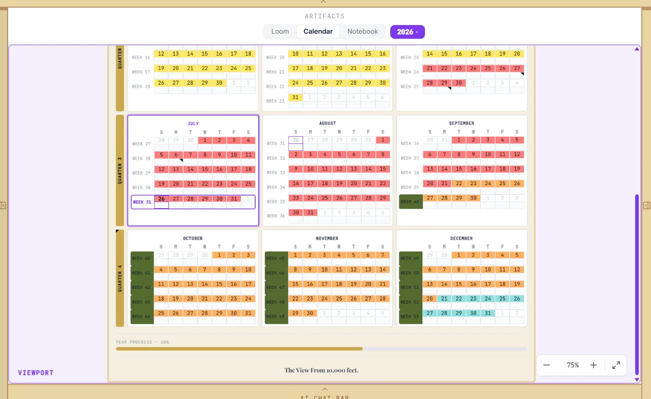 The year calendar with that same 14-week program shaded green across weeks 40 to 53, running October through December.