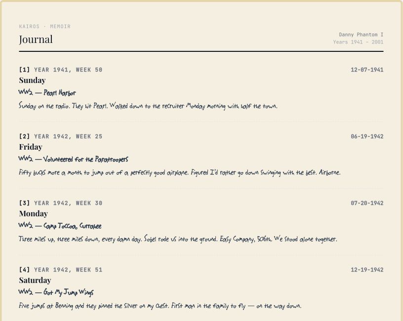 Dated pages from the Kairos demo Journal